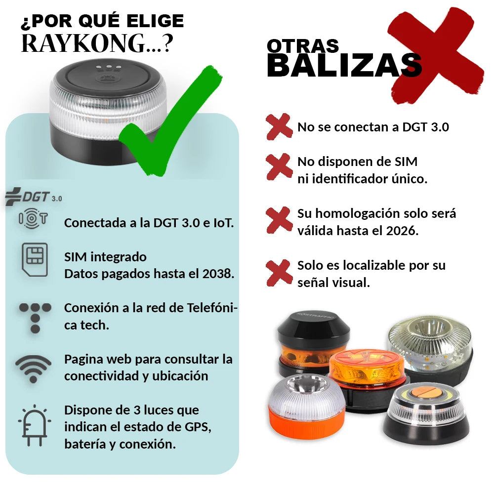 Baliza V16 Homologada Geolocalizable